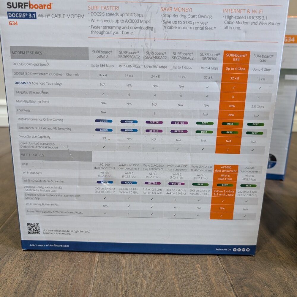 ✨Host Pick✨Brand New Arris Cable Modem Router Combo For Sale - Picture 7 of 8